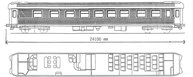 Ritning av biografvagnen som invändning inredning och längden på tåget på utsidan.