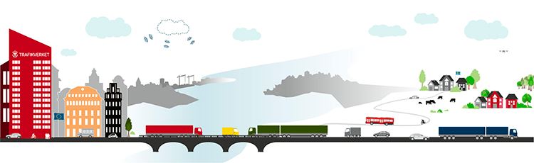 Illustration som visar olika transportsätt, både i stad och på landsbygd.