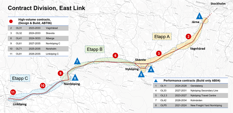 Contract division for The East Link.