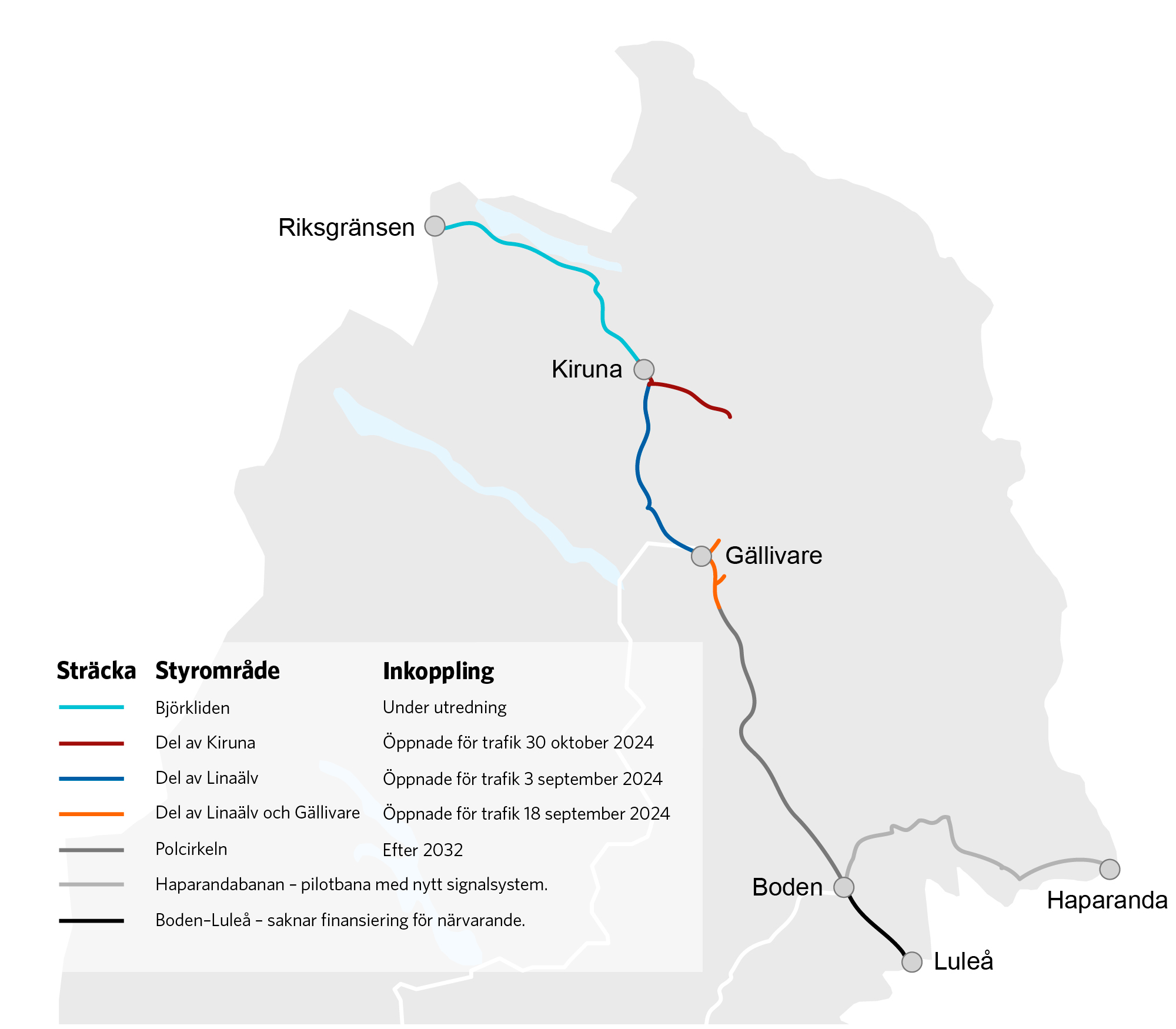 Karta över ERTMS-inkoppling på Malmbanan