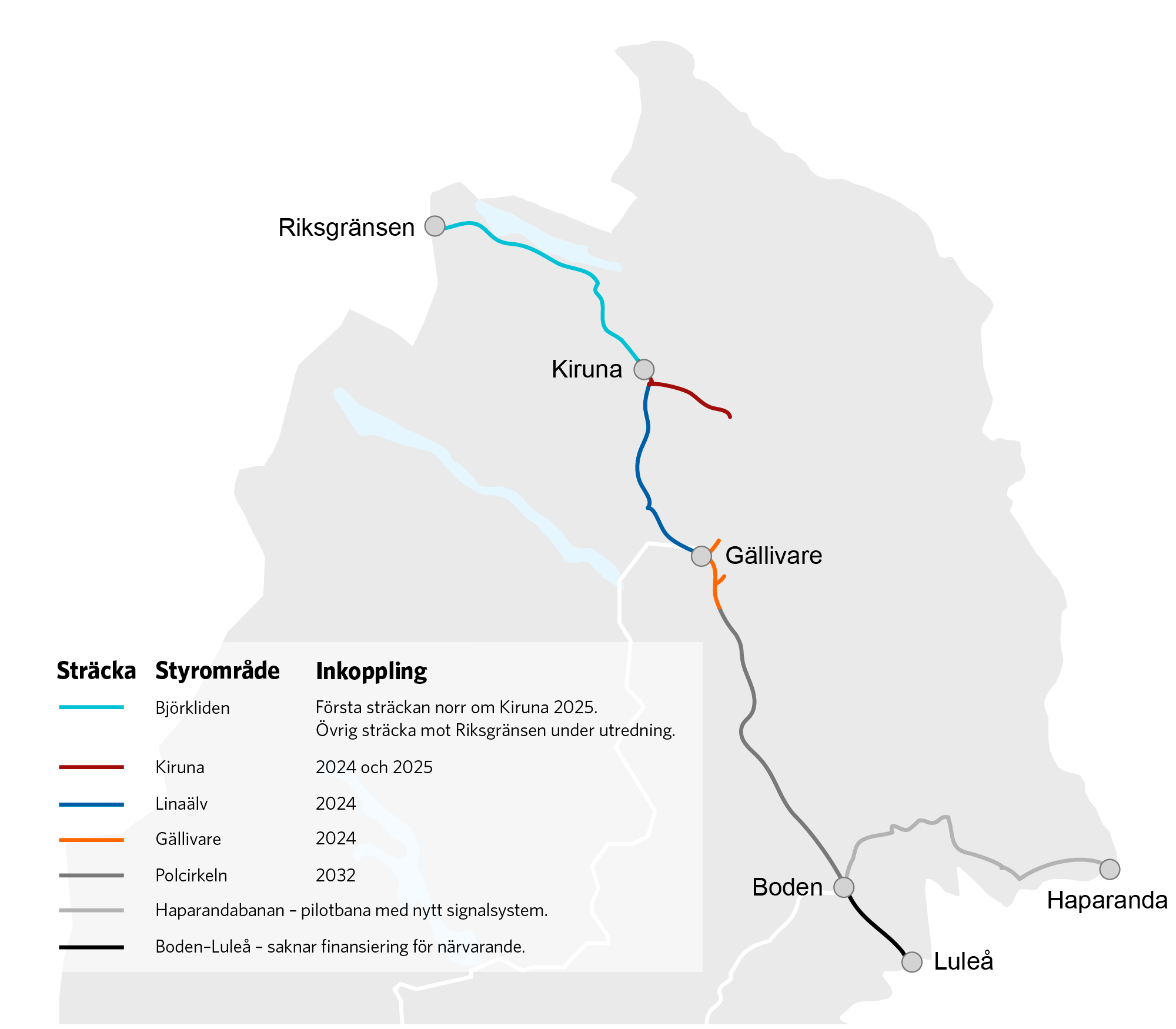 malmbanan_ertms_inkoppling__251021_2000pxl_webb.jpg