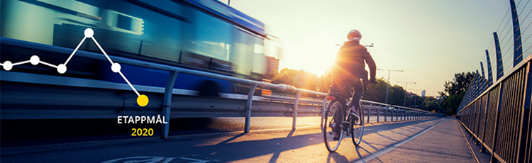 y över cyklist på cykelväg när ett tåg till vänster i bild. Solnedgång i bakgrunden.