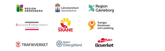 Logotyper för de organisationerna som samarbetar inom Den attraktiva regionen. 
