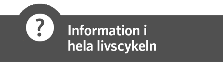 Grå färgplatta med texten: Information i hela livscykeln