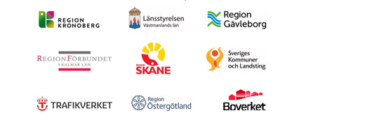 Logotyper för de organisationerna som samarbetar inom Den attraktiva regionen.